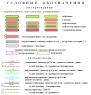9. Западная Сибирь (Ямало-Ненецкий авт. округ, Ханты-Мансийский авт. округ, юг Тюменской области)