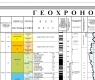 14. Геохронологическая таблица